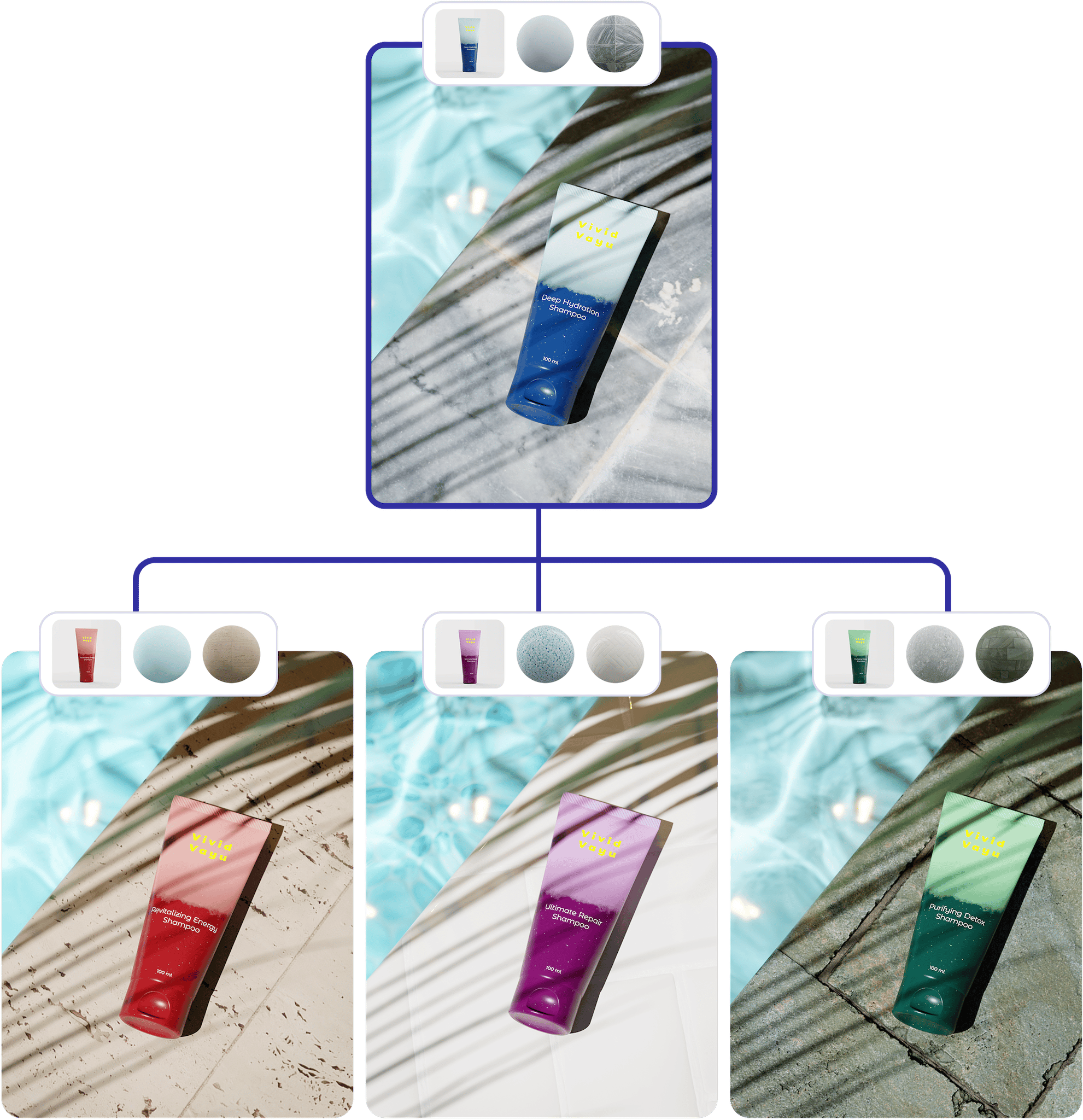 loomobox Content Studio adjustments: one shampoo tube at the pool recolored into red, purple and green product variants