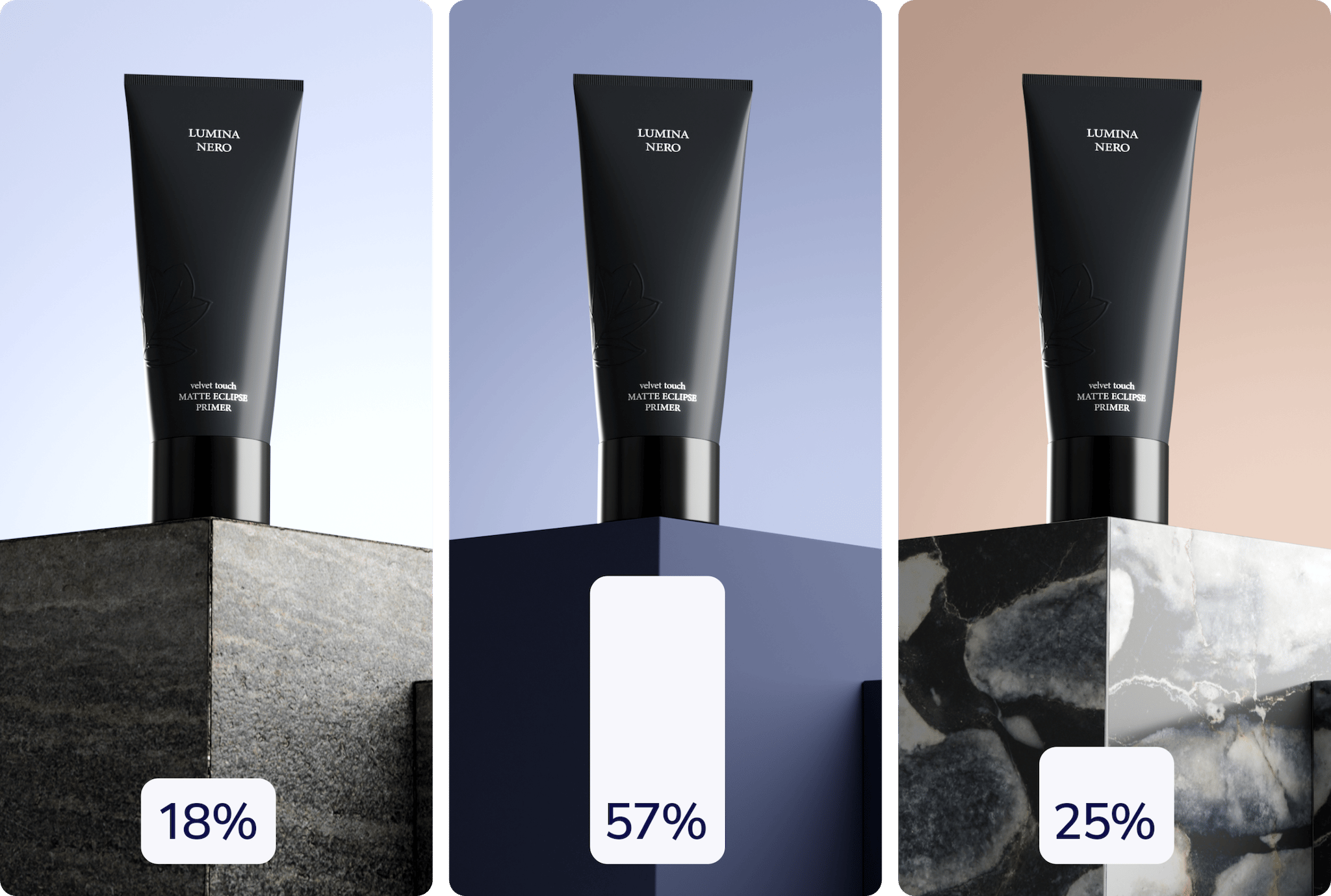 A/B test of a black primer tube on three backgrounds with audience vote results, renders created with loomobox